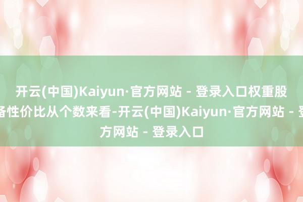 开云(中国)Kaiyun·官方网站 - 登录入口权重股估值具备性价比从个数来看-开云(中国)Kaiyun·官方网站 - 登录入口