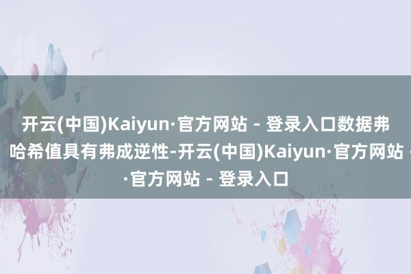 开云(中国)Kaiyun·官方网站 - 登录入口数据弗成删改性：哈希值具有弗成逆性-开云(中国)Kaiyun·官方网站 - 登录入口