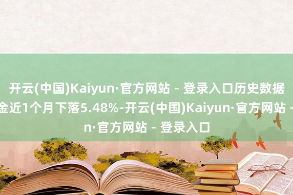 开云(中国)Kaiyun·官方网站 - 登录入口历史数据领路该基金近1个月下落5.48%-开云(中国)Kaiyun·官方网站 - 登录入口