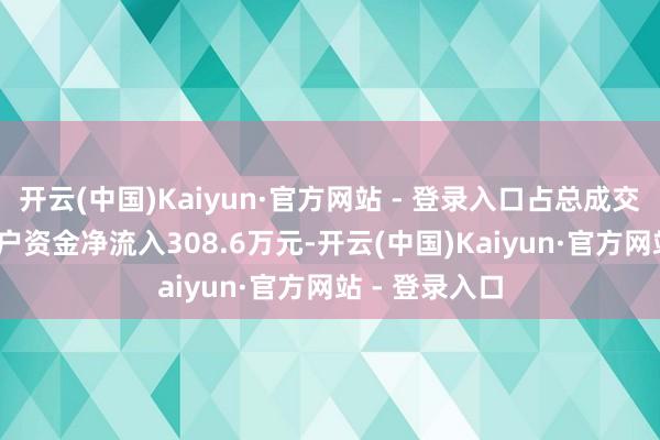 开云(中国)Kaiyun·官方网站 - 登录入口占总成交额4.2%；散户资金净流入308.6万元-开云(中国)Kaiyun·官方网站 - 登录入口