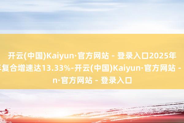 开云(中国)Kaiyun·官方网站 - 登录入口2025年~2028年复合增速达13.33%-开云(中国)Kaiyun·官方网站 - 登录入口