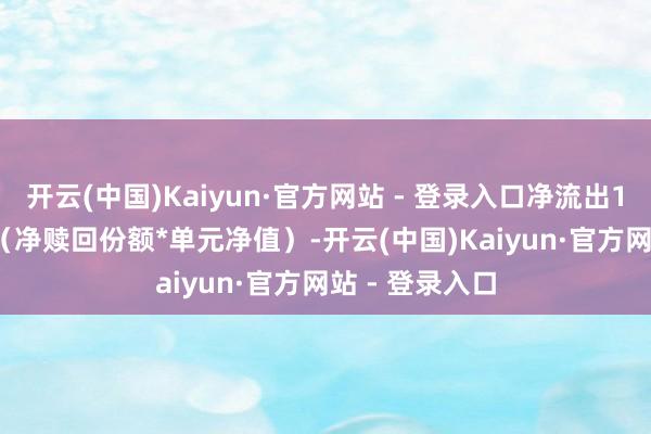 开云(中国)Kaiyun·官方网站 - 登录入口净流出1009.44万元（净赎回份额*单元净值）-开云(中国)Kaiyun·官方网站 - 登录入口