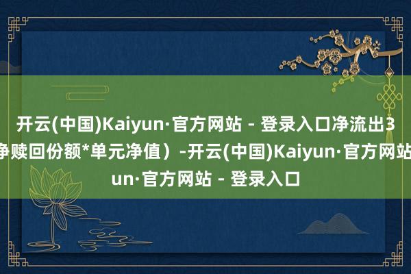开云(中国)Kaiyun·官方网站 - 登录入口净流出3.36亿元（净赎回份额*单元净值）-开云(中国)Kaiyun·官方网站 - 登录入口