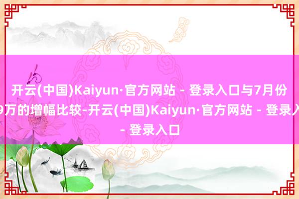 开云(中国)Kaiyun·官方网站 - 登录入口与7月份7.9万的增幅比较-开云(中国)Kaiyun·官方网站 - 登录入口