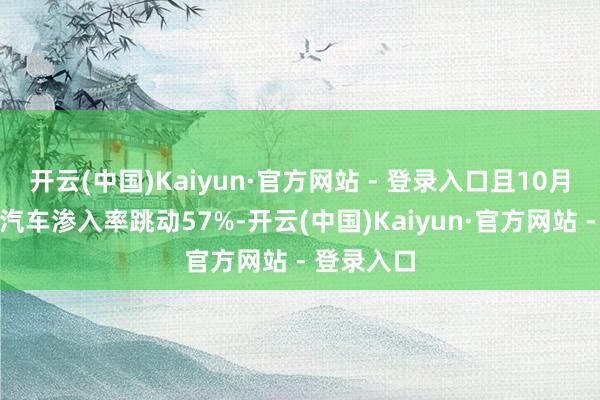 开云(中国)Kaiyun·官方网站 - 登录入口且10月份新动力汽车渗入率跳动57%-开云(中国)Kaiyun·官方网站 - 登录入口
