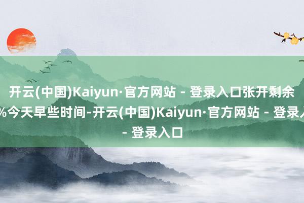 开云(中国)Kaiyun·官方网站 - 登录入口张开剩余57%今天早些时间-开云(中国)Kaiyun·官方网站 - 登录入口