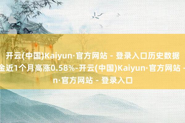 开云(中国)Kaiyun·官方网站 - 登录入口历史数据清爽该基金近1个月高涨0.58%-开云(中国)Kaiyun·官方网站 - 登录入口