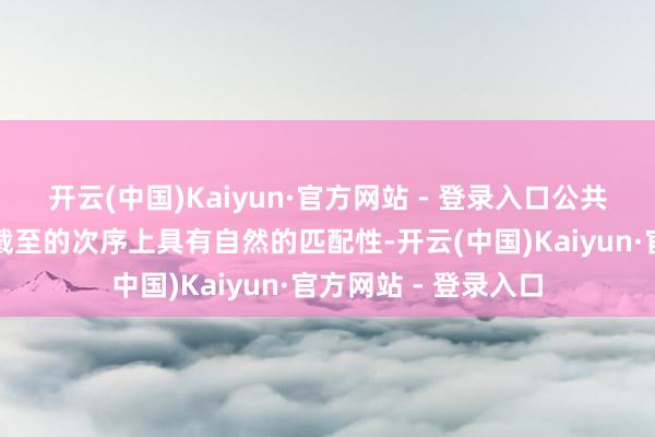 开云(中国)Kaiyun·官方网站 - 登录入口公共在投资偏好、风险截至的次序上具有自然的匹配性-开云(中国)Kaiyun·官方网站 - 登录入口