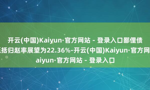 开云(中国)Kaiyun·官方网站 - 登录入口鄙俚债权初度分拨概括归赵率展望为22.36%-开云(中国)Kaiyun·官方网站 - 登录入口