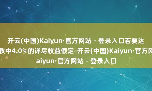 开云(中国)Kaiyun·官方网站 - 登录入口若要达成内含价值请教中4.0%的详尽收益假定-开云(中国)Kaiyun·官方网站 - 登录入口