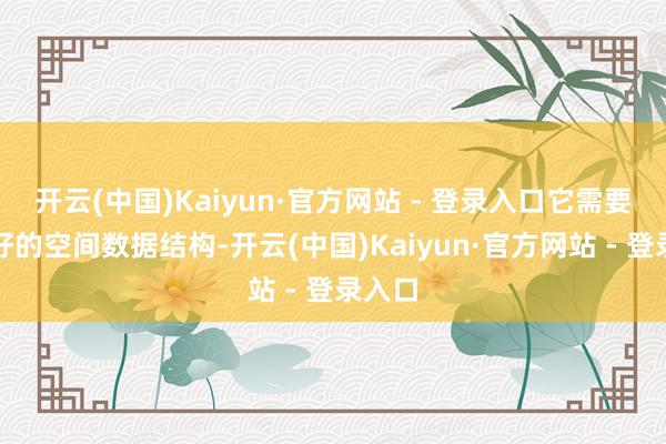 开云(中国)Kaiyun·官方网站 - 登录入口它需要更完好的空间数据结构-开云(中国)Kaiyun·官方网站 - 登录入口