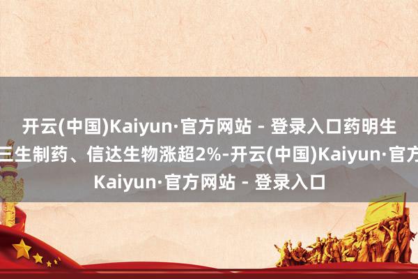 开云(中国)Kaiyun·官方网站 - 登录入口药明生物、药明康德、三生制药、信达生物涨超2%-开云(中国)Kaiyun·官方网站 - 登录入口